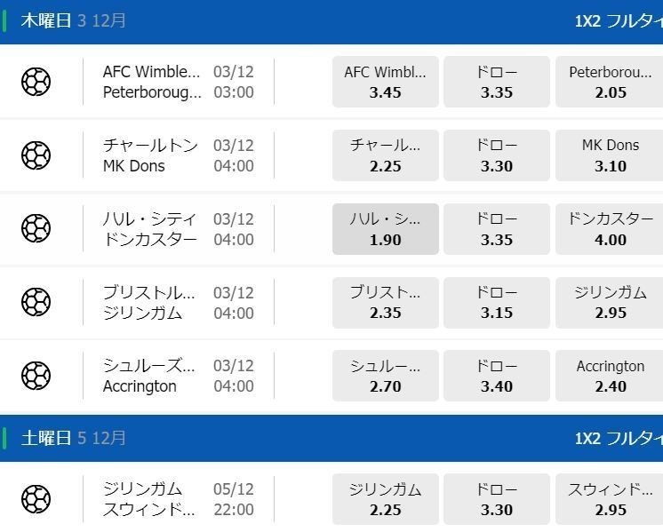 イングランドeflチャンピオンシップリーグ1 3部 12 3 12 5 の予想 スティーブ平尾 Note