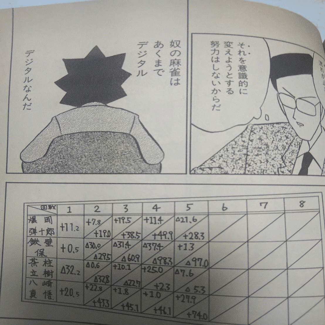 水島新司と片山まさゆき いぬかもめ Note