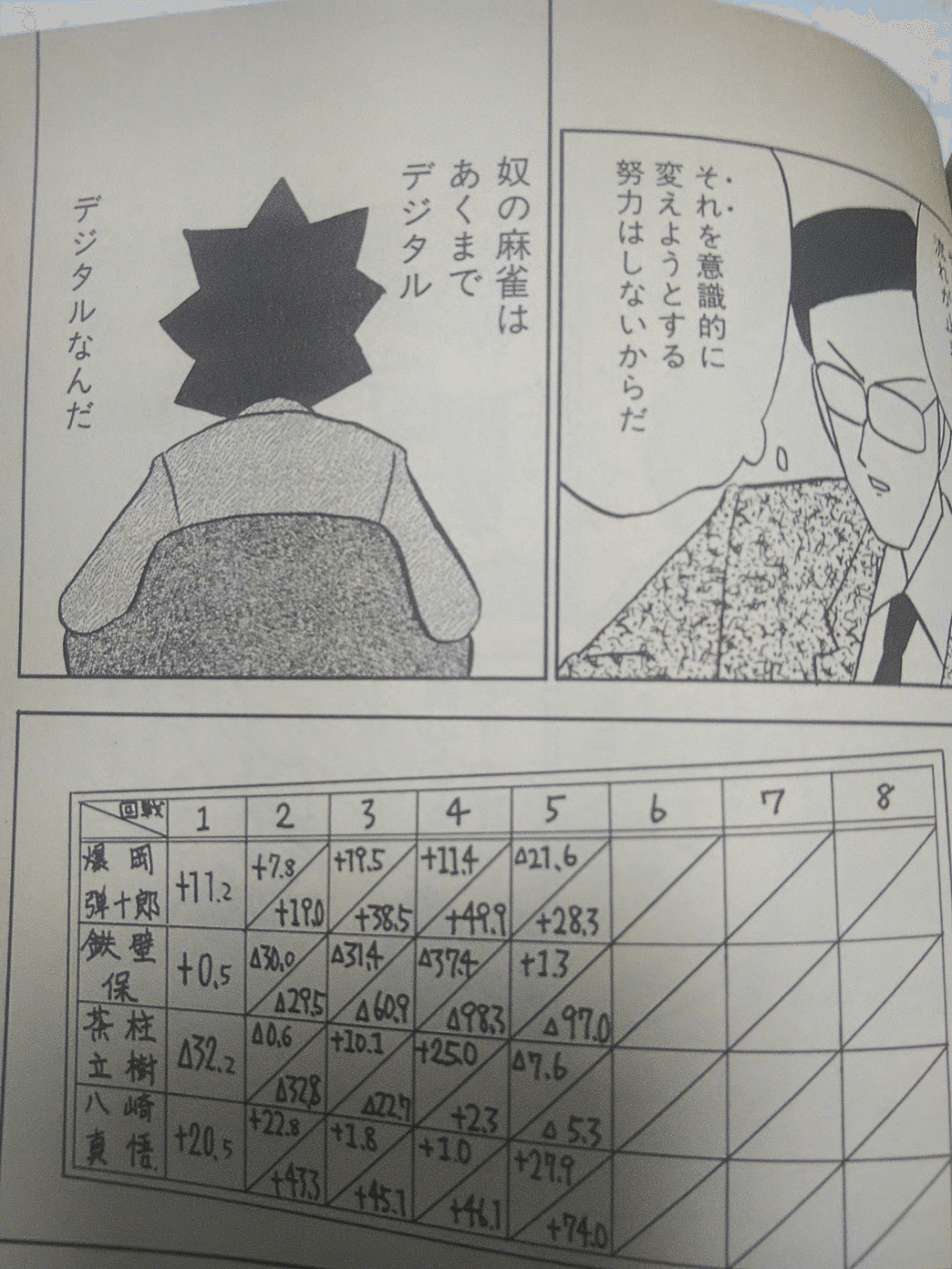 水島新司と片山まさゆき いぬかもめ Note 水島新司と片山まさゆき いぬかもめ Note