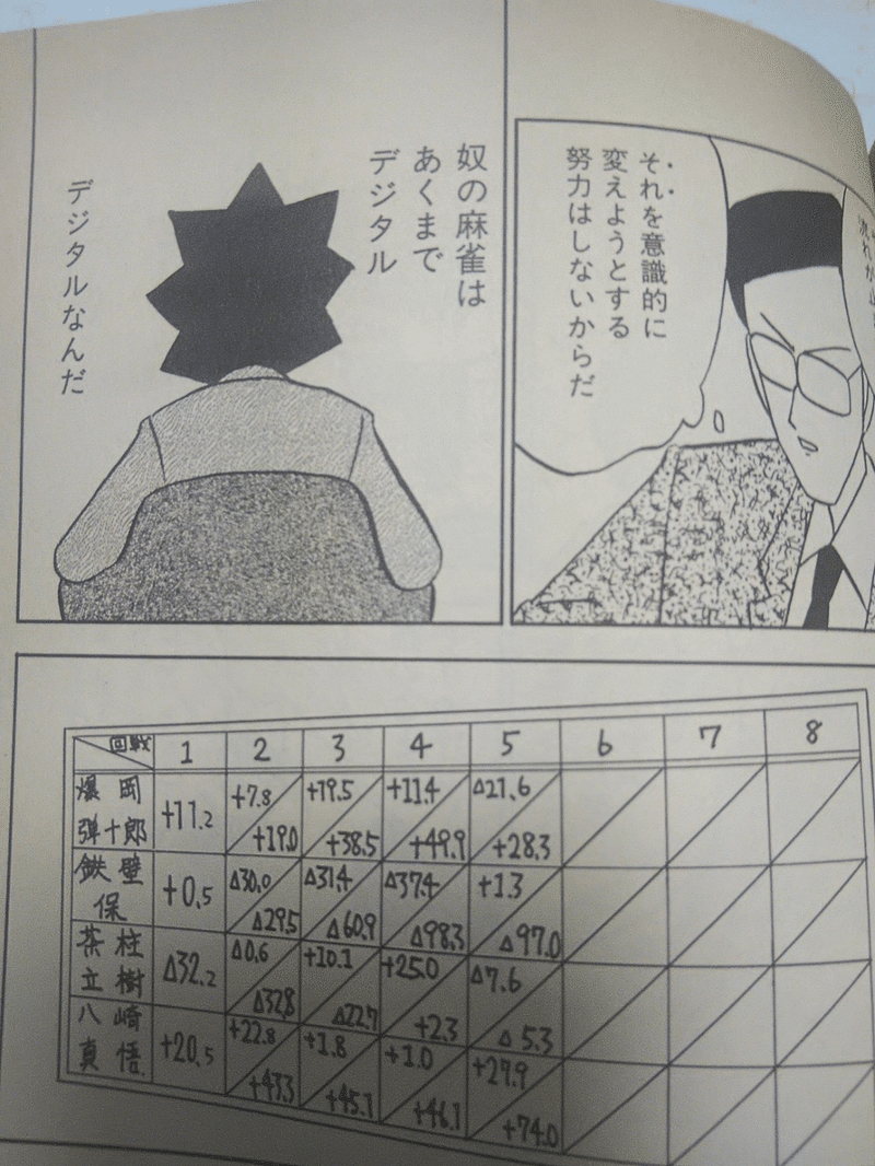水島新司と片山まさゆき いぬかもめ Note