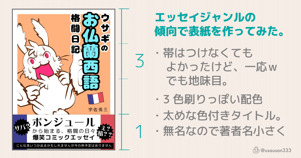 コミックエッセイの傾向