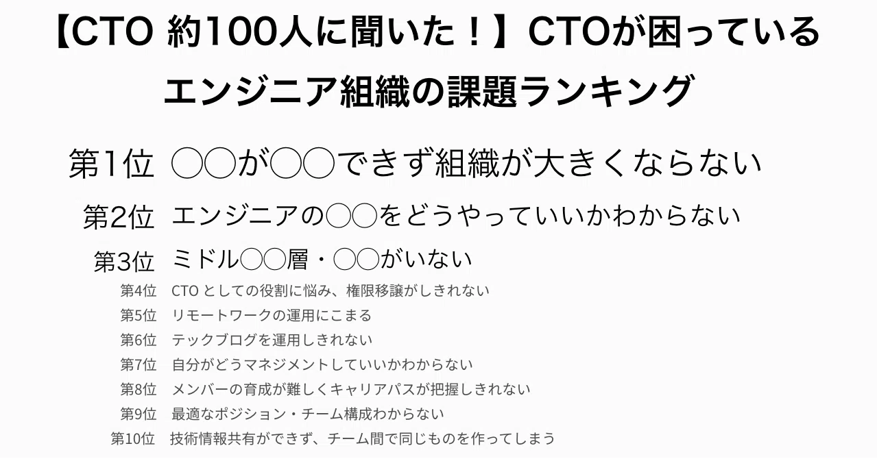 Cto 約100人に聞いた Ctoが困っているエンジニア組織の課題ランキング 筋肉cto まさたん Findy Note