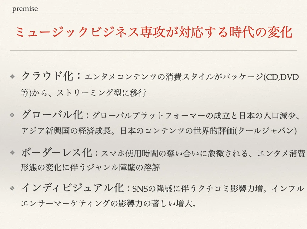 スクリーンショット 2020-12-01 20.16.47