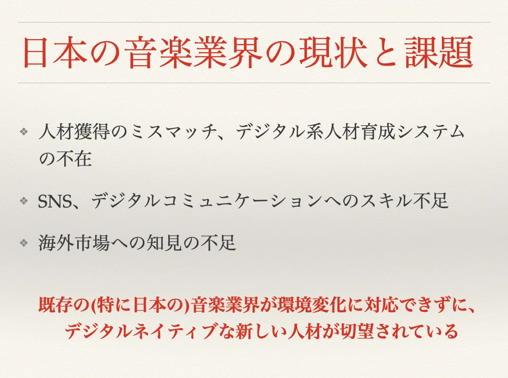 スクリーンショット 2020-12-01 20.16.58