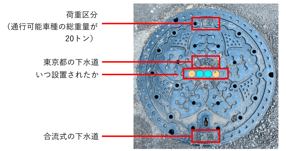 スクリーンショット 2020-12-01 20.44.07