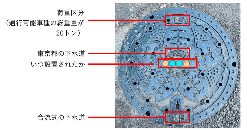 スクリーンショット 2020-12-01 20.44.07