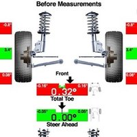Sohc対 Dohc どのエンジンが優れていますか Innovation Discoveries Note