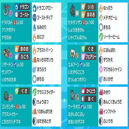 剣盾ダブル S12 最終00 冠の雪原限界晴れパーティ がはく Note