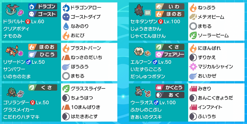 剣盾ダブル S12 最終00 冠の雪原限界晴れパーティ がはく Note 剣盾ダブル S12 最終00 冠の雪原限界晴れパーティ がはく Note