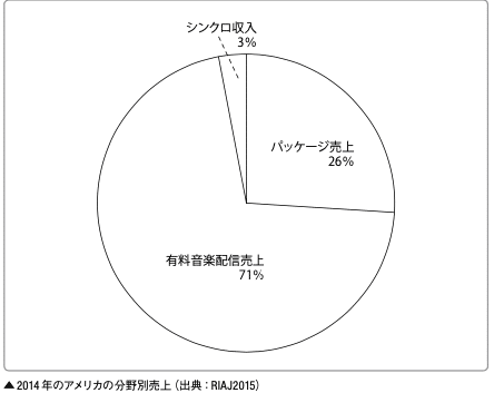 スクリーンショット 2020-12-01 22.26.13