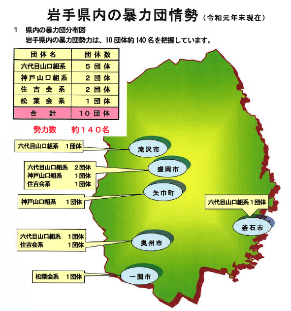 勢力図