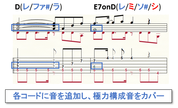 【和音】ベース音で他の音が足りてないので足した_加工