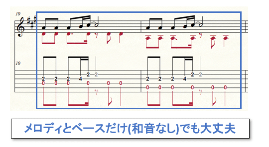 【和音】ベース音だけでも大丈夫_加工