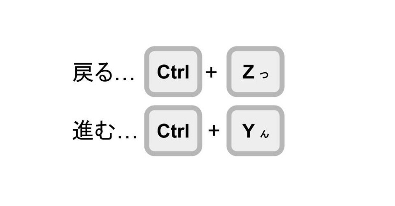 便利なショートカットキー 戻る 進む Pc版 Johnson Note