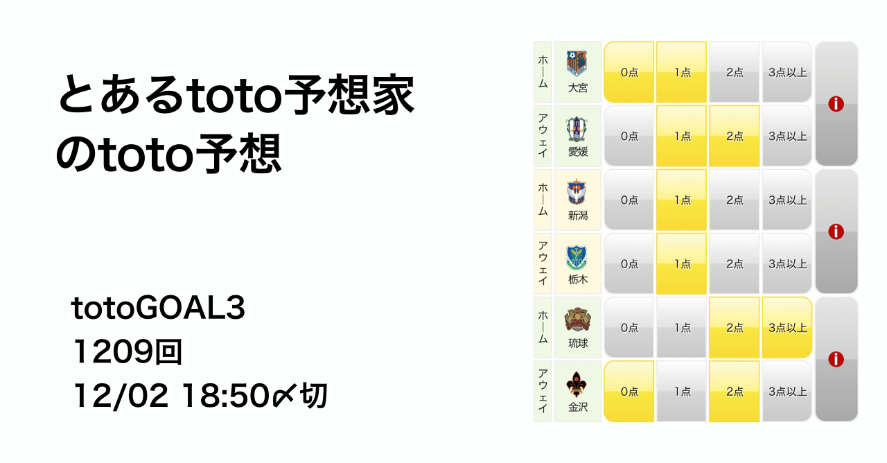 Totogoal の新着タグ記事一覧 Note つくる つながる とどける