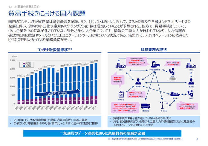 KPMG画像