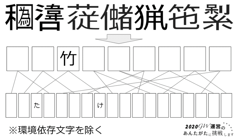 限界オタクと学ぶあんたがた 海老 Note