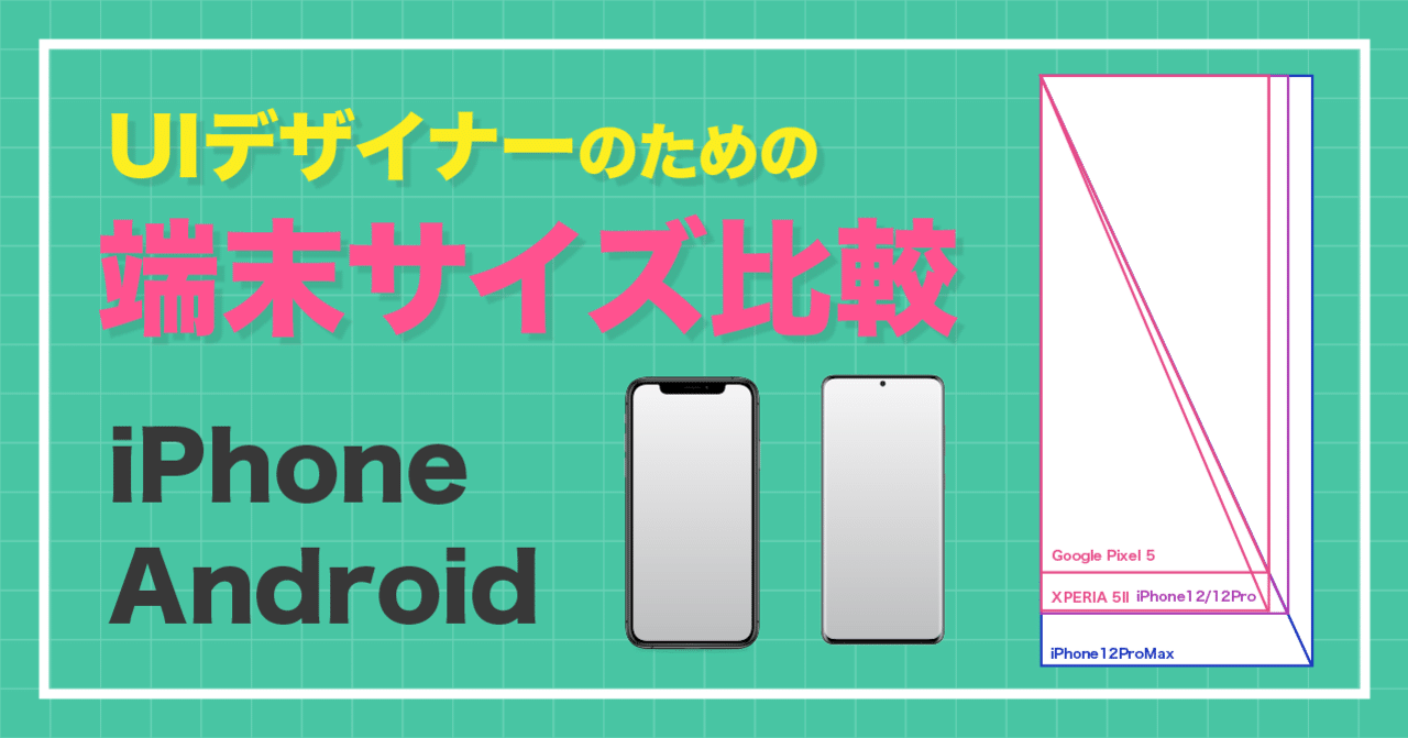Uiデザイナーのための各端末サイズ比較 解像度 アスペクト比 Retina 高精細液晶 サイズ早見表 Nviveto Note Uiデザイナーのための各端末サイズ比較 解像度 アスペクト比 Retina 高精細液晶 サイズ早見表 Nviveto Note