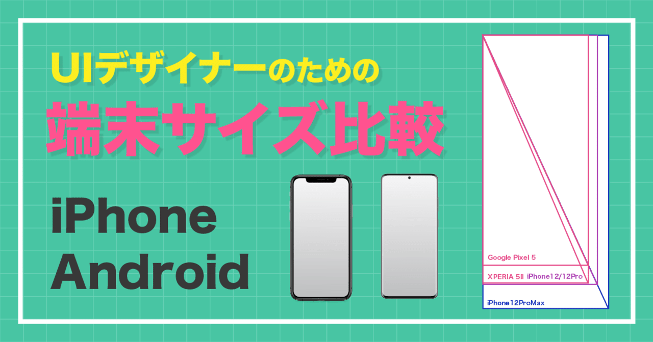Uiデザイナーのための各端末サイズ比較 解像度 アスペクト比 Retina 高精細液晶 サイズ早見表 Nviveto Note