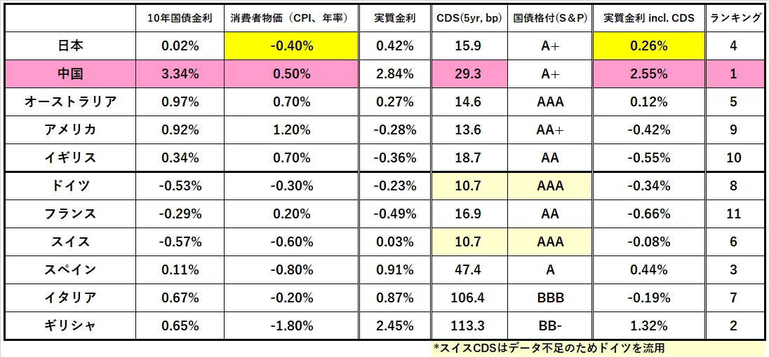 画像4