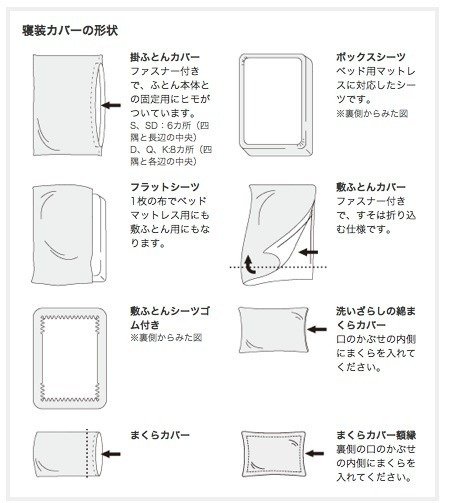 シーツを毎晩替えると毎日がときめくか 書アド検 2 ライター佐藤友美 さとゆみ Note