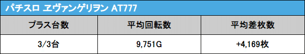 スクリーンショット 2020-12-02 14.26.35