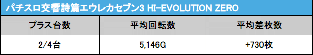 スクリーンショット 2020-12-02 14.26.47