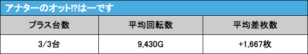 スクリーンショット 2020-12-02 14.27.19