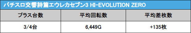 スクリーンショット 2020-12-02 15.37.27