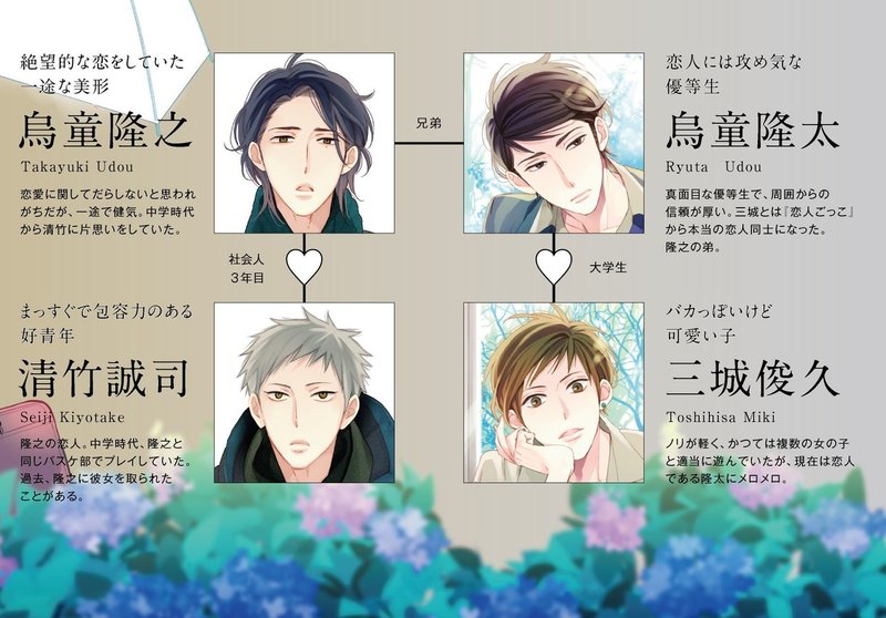 緒川千世 誤算シリーズ 総まとめ 読む順番は カップリングは まとめ読みの予習復習に リブレ 宣伝担当 Note