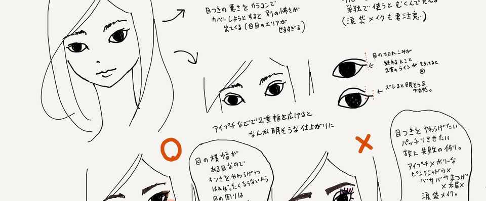 切れ長の目に合ったアイメイクとは 宇井都まりさ Note
