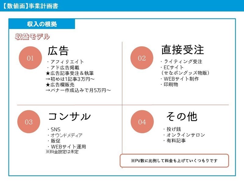 スライド18
