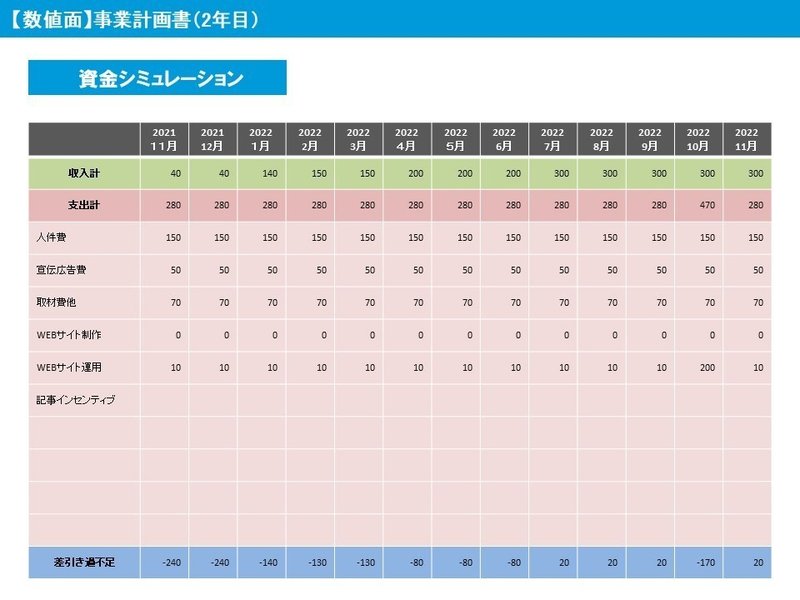 スライド21