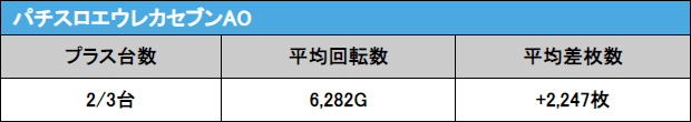 スクリーンショット 2020-12-02 16.30.21