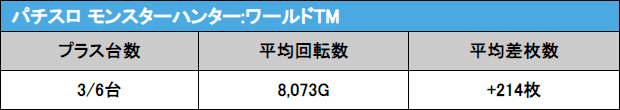 スクリーンショット 2020-12-02 16.30.40