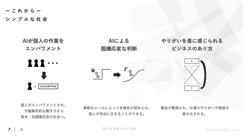 採用資料_p11