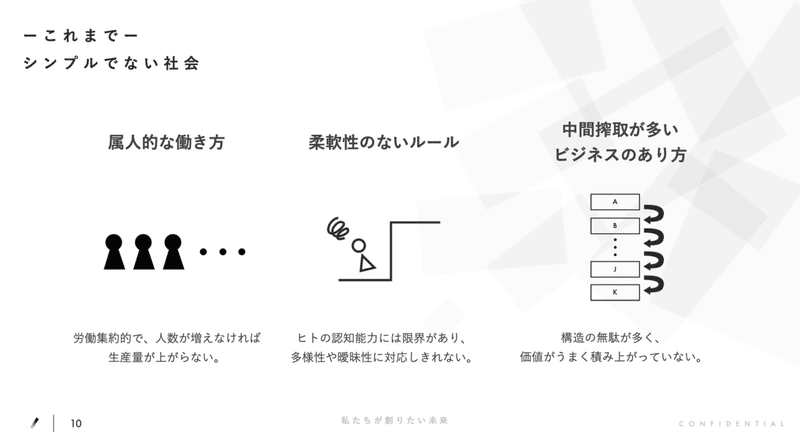 採用資料_p10