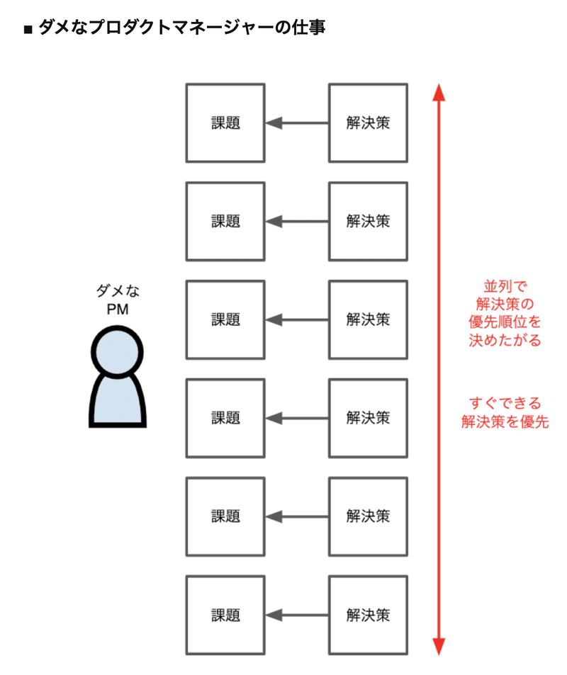 スクリーンショット 2020-12-02 22.11.59