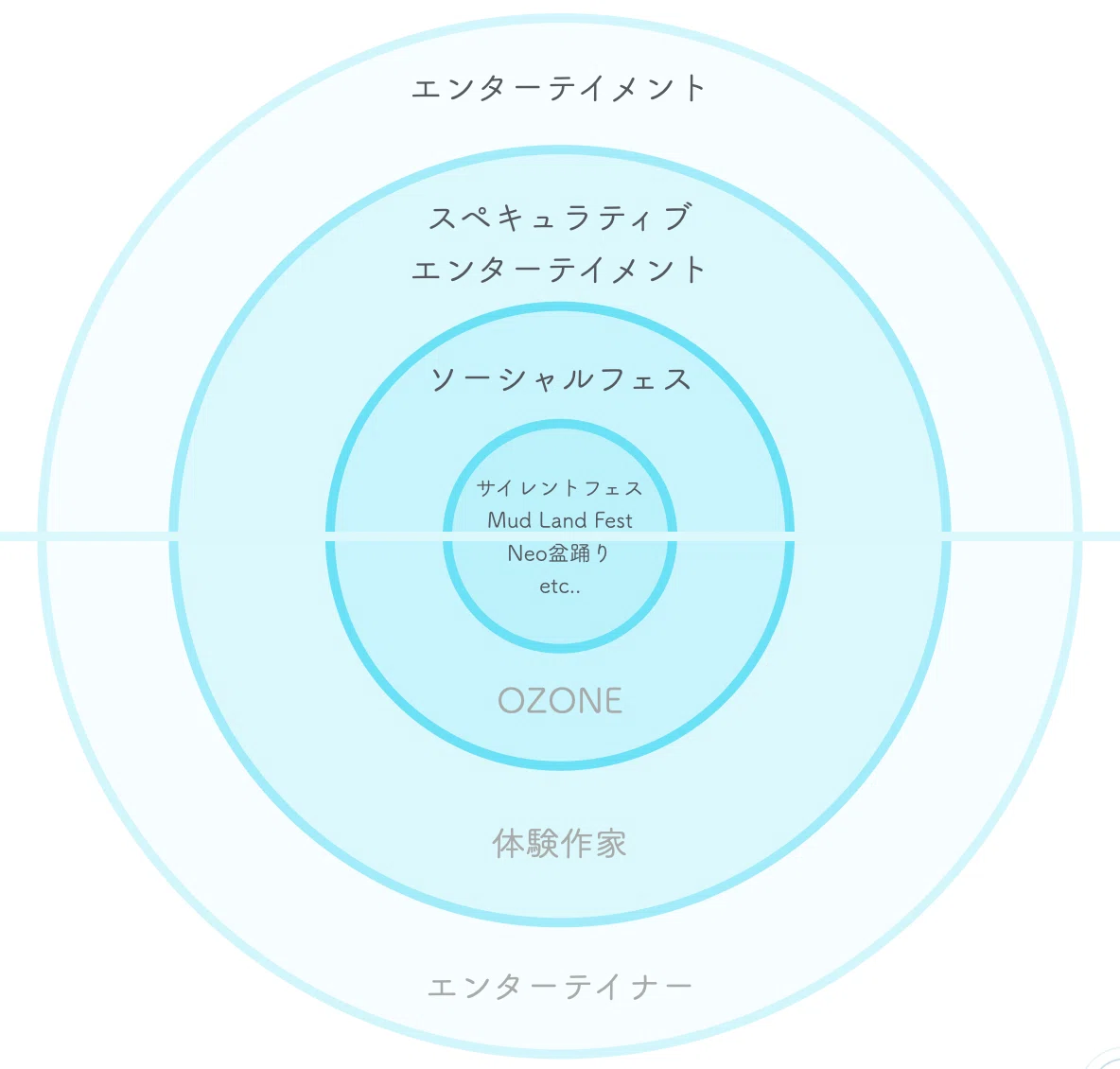 スクリーンショット 2020-12-02 22.57.56