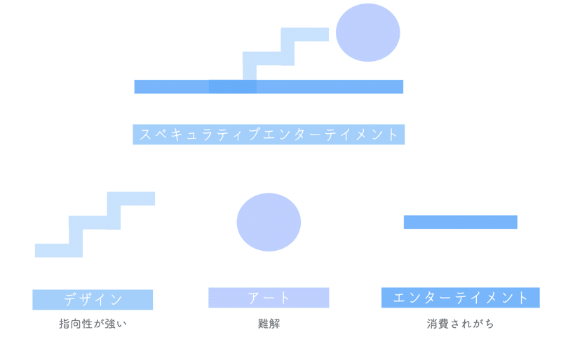 スクリーンショット 2020-12-02 23.01.05