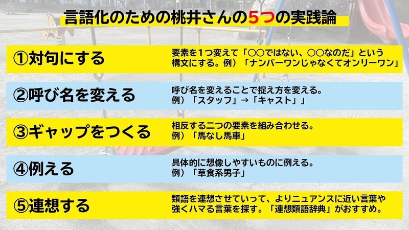 Branco の漕ぎ方 2 Concept編 クリエイティブジャンプよりクリエイティブホップ Branco Note