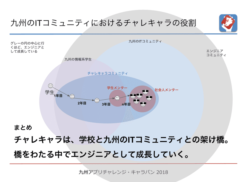 スクリーンショット 2020-12-03 10.30.10