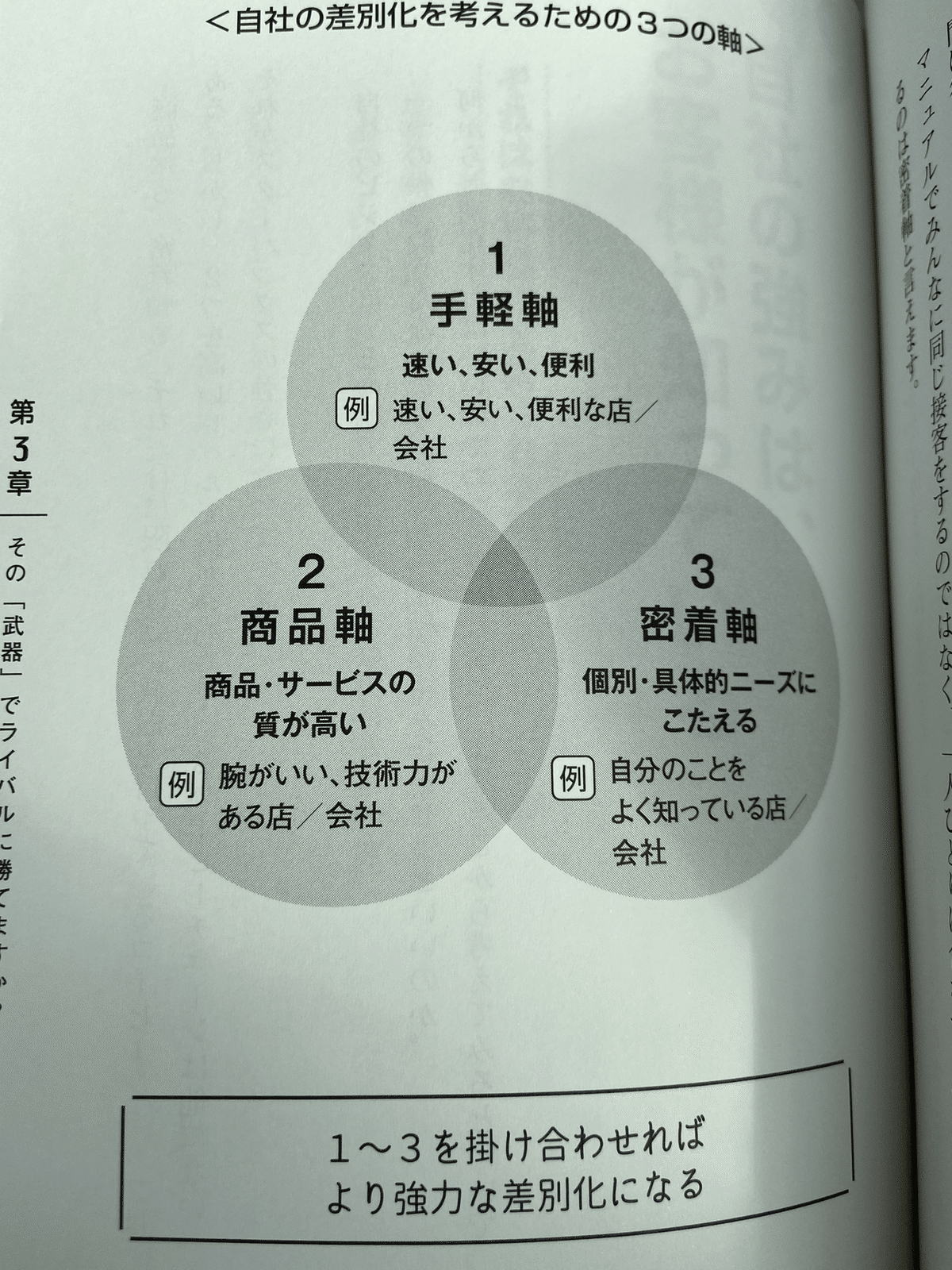 小山昇の\"実践\"ランチェスター戦略 成果を確実に出し続ける科学的な方法 Amazon.co.jp: 小山昇の“実践