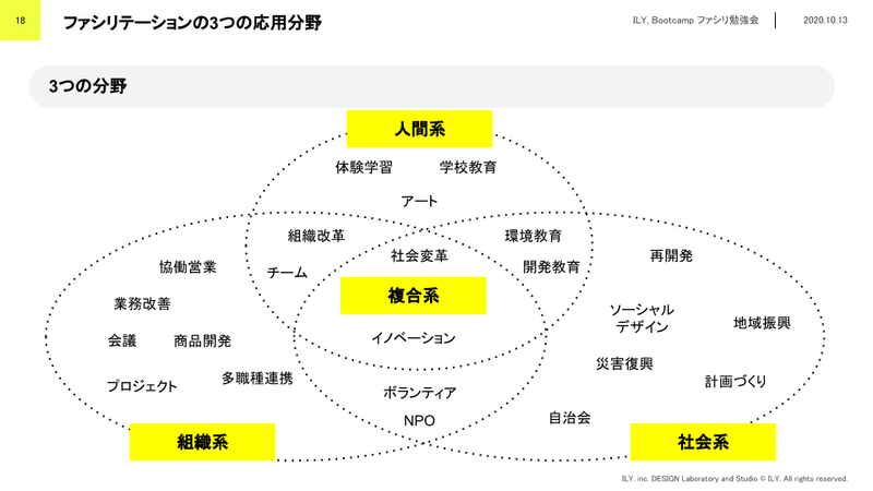 ふぁし2