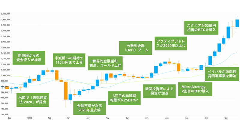 児山1