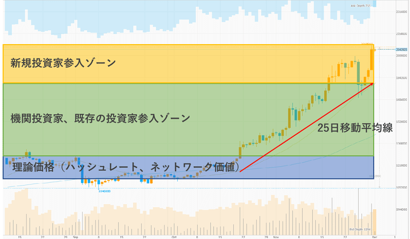 児山3