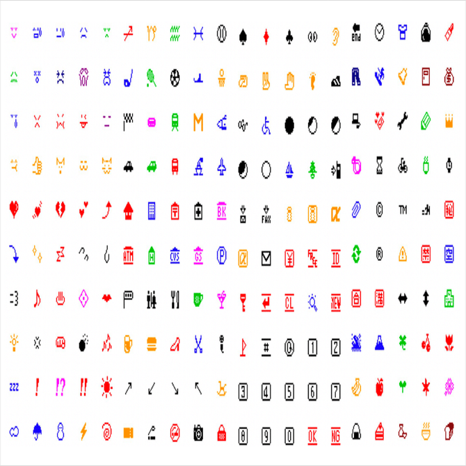 年に振り返る 絵文字 のデザイン Wow Note Note