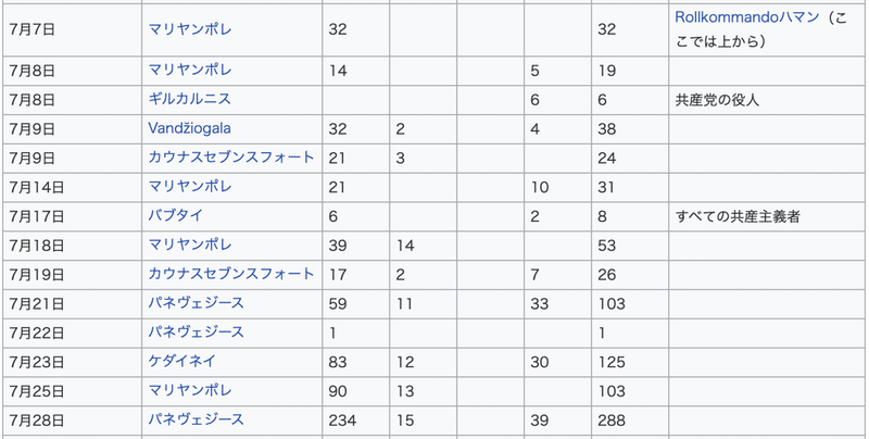 スクリーンショット 2020-12-03 14.53.01