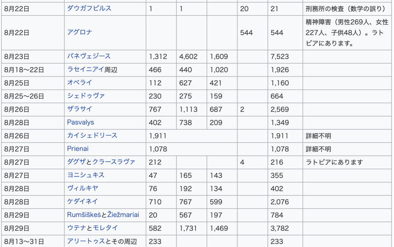 スクリーンショット 2020-12-03 15.09.59