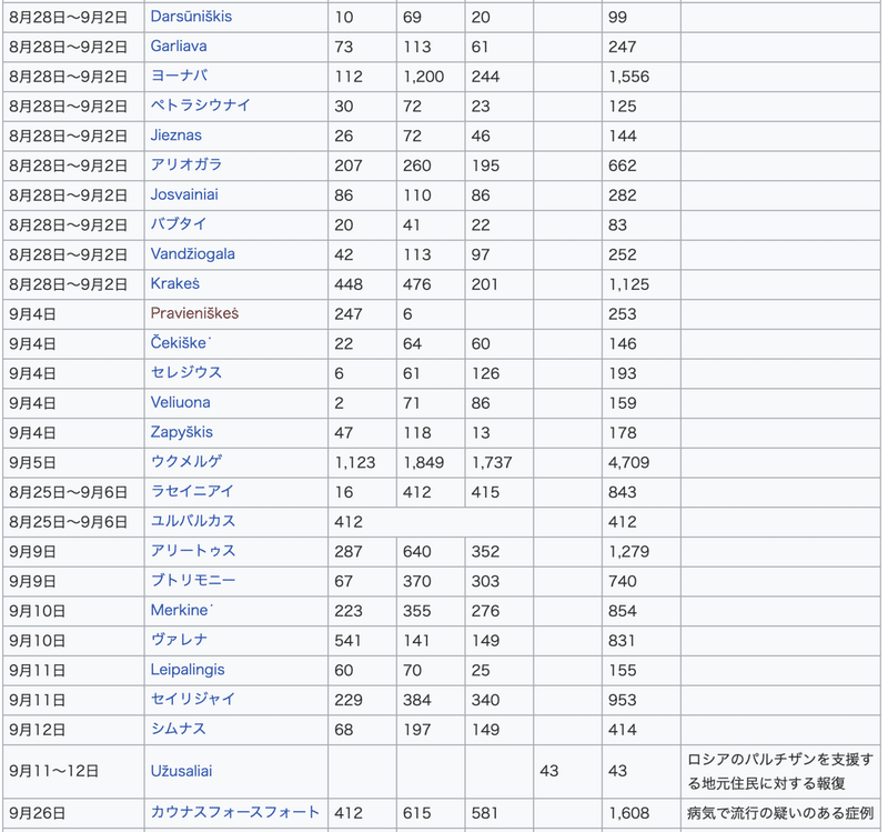 スクリーンショット 2020-12-03 15.24.34